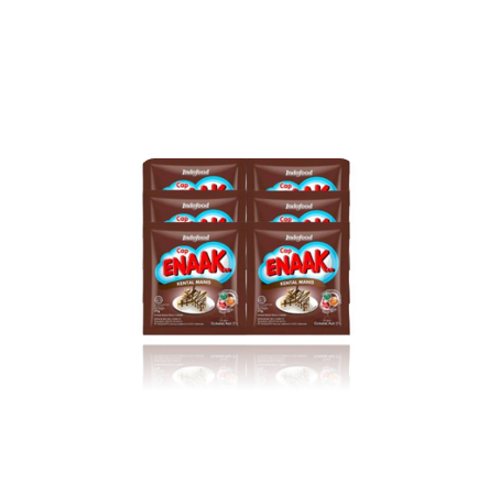 KRIMER KENTAL MANIS CAP ENAAK CHO 6X37 G