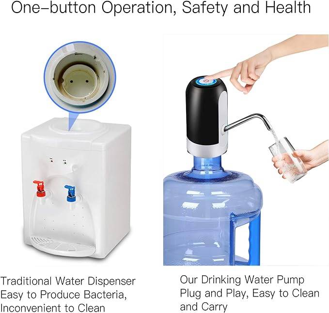 #06 Water Bottle Pump 5 Gallon Water bottle dispenser USB Charging Automatic Drinking Water Pump Portable Electric Water Dispenser Water Bottle Switch