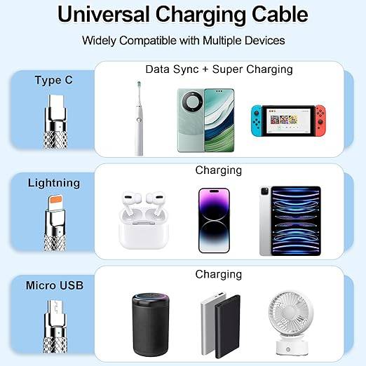 #11 Multi Charging Cable, 4FT 3 in 1 Multi Charger Cable Thicker Silicone Universal USB Cable 120W Multiple Fast Charging Cord with Type-C, Micro USB and IP Port, Compatible with Most Phones & Tablets