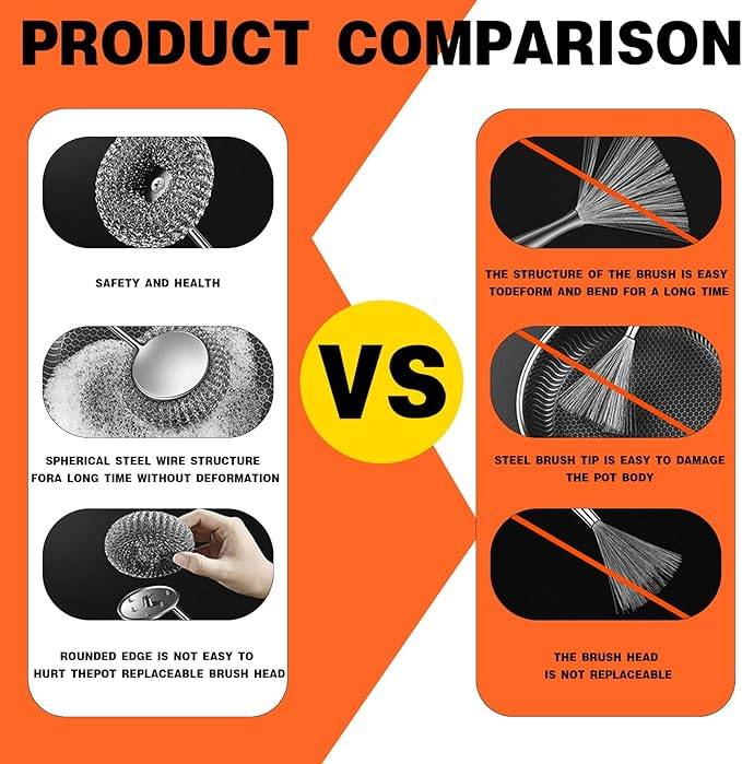 #20 Stainless Steel Scourer Scrub Set with Long Handle Brush+Steel Ball+Screwdriver Metal Scouring Pad Removes Grease, Oil and Dirt Stains from Pots, Dishes and Bakeware (B)