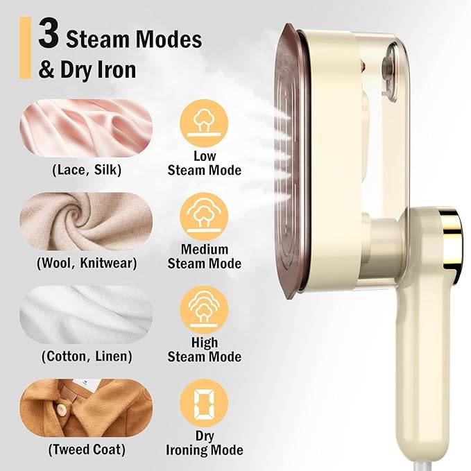 Travel Steamer Iron for Clothes, Oragerju Portable Steamer for Clothes, Horizontal & Vertical Steaming with 3 Steam Levels, Handheld Clothing Steamer, 2 in 1 Dry and Wet Ironing, 10s Fast Heat-Up