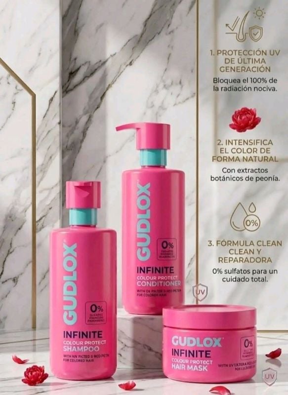 Set Gludox protector del color🩷