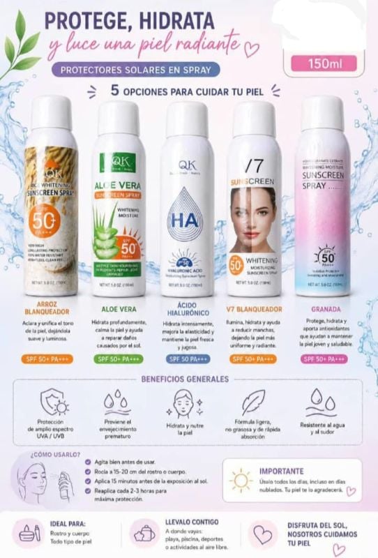 Protectores solares SPF 50+ en spray