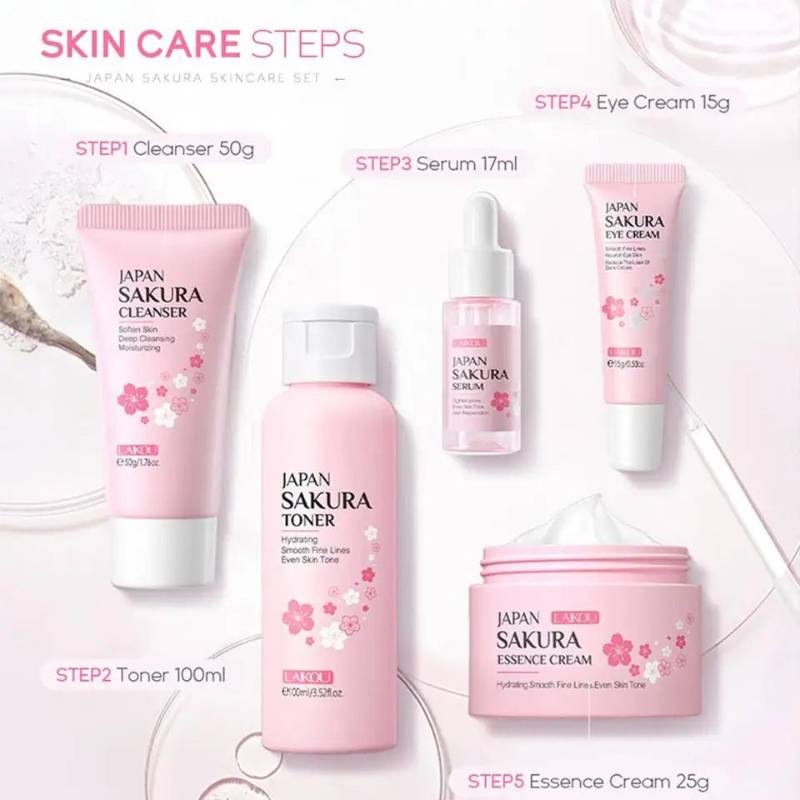 KIT SAKURA