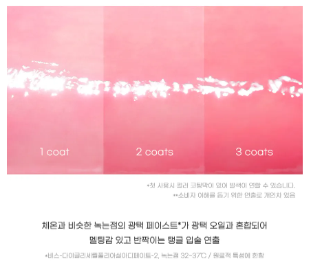 PERIPERA HEART JAM GLOW LIP