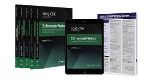 BỘ TÀI LIỆU CFA LEVEL II 2025 BẢN PDF