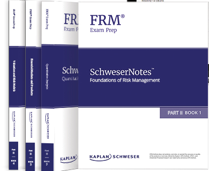 BỘ TÀI LIỆU FRM PART II 2025 BẢN PDF