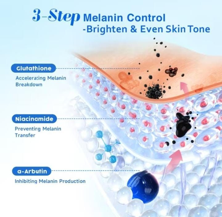 COPPERA Copper Peptide Lifting & Whitening Body Lotion 200ML Repair Moisturizing Whitening Smooth & Firm Texture