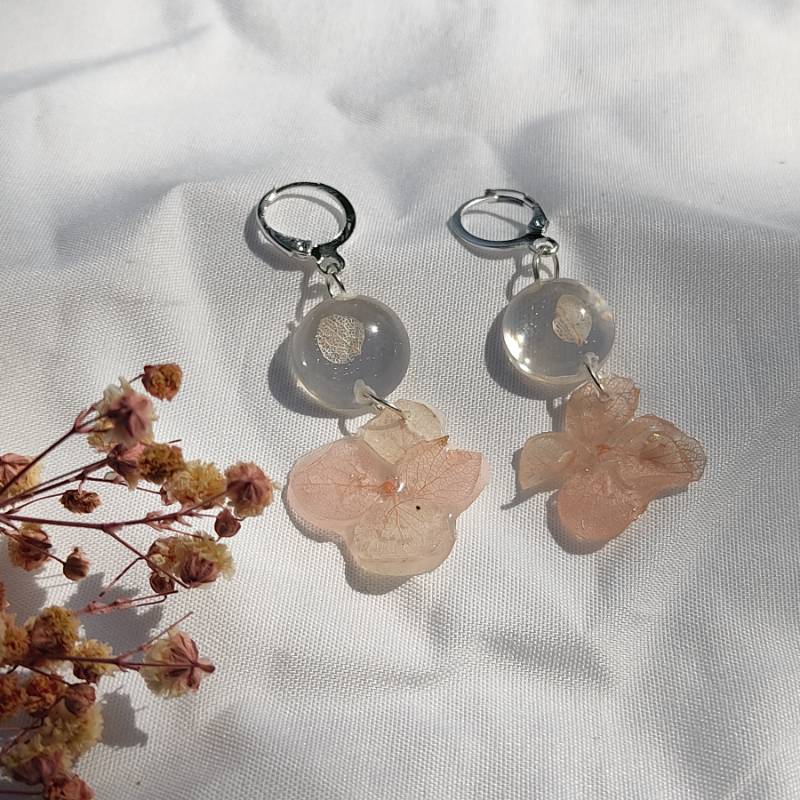 Hydrangea Earrings