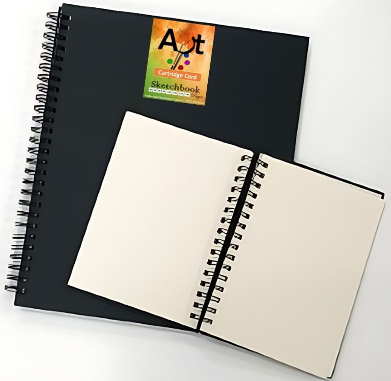 A3 Process / Theses / Log Book