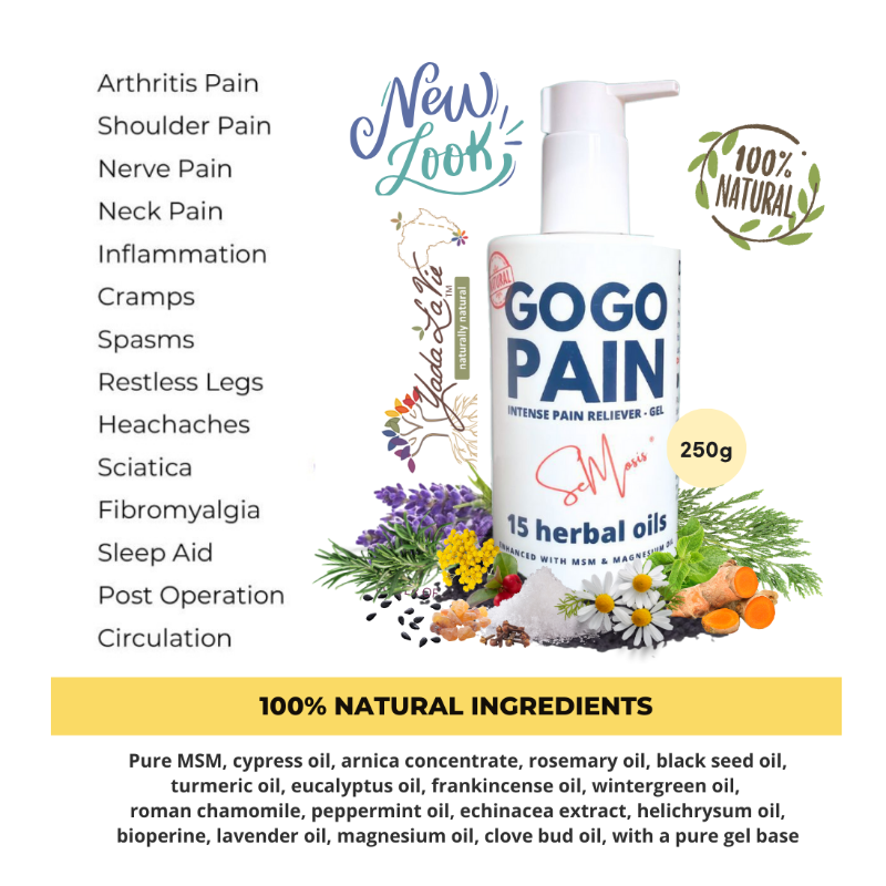 GO-GO PAIN gel