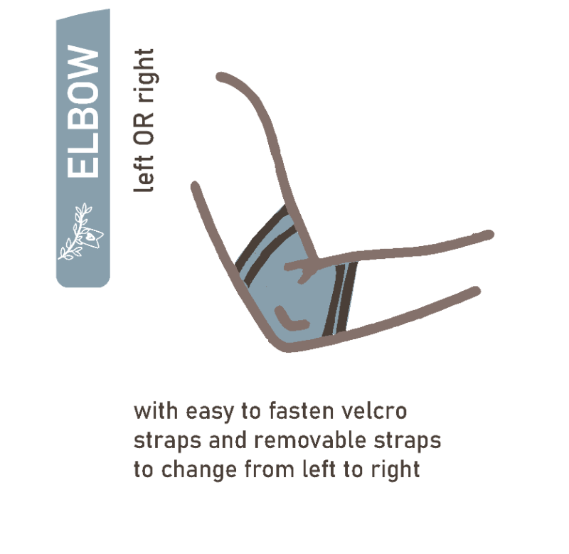 ELBOW 2-in-1 compress