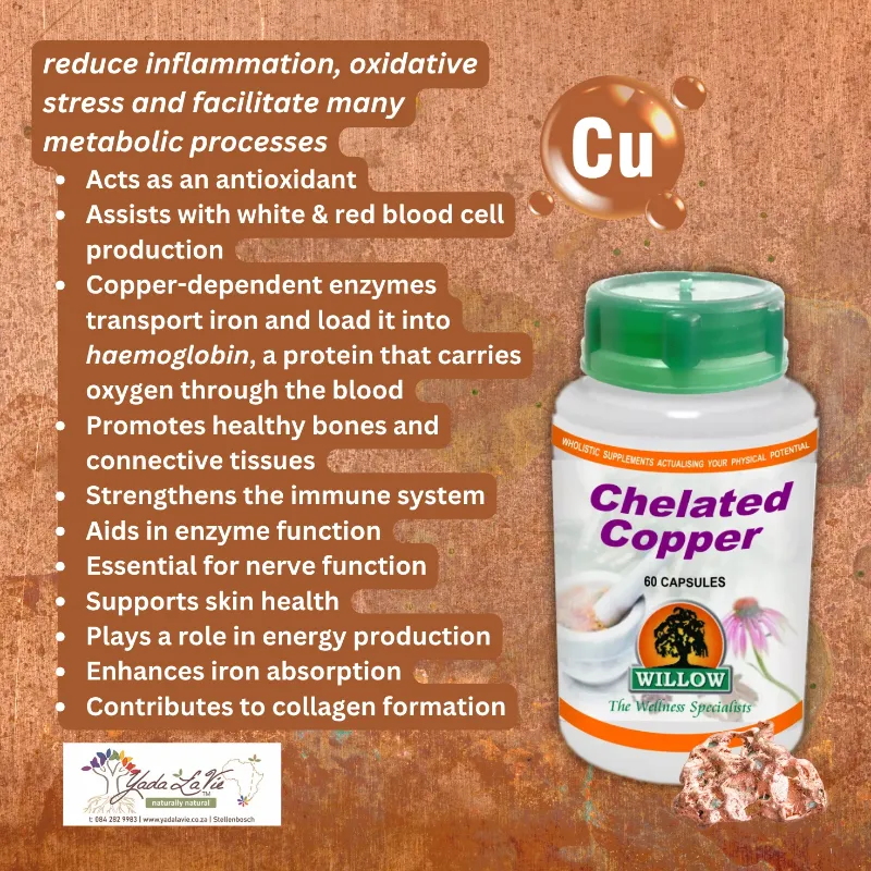 CHELATED COPPER 3.5mg