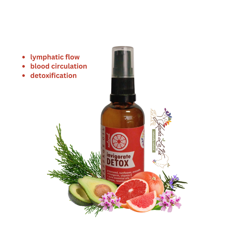 invigorate DETOX massage oil