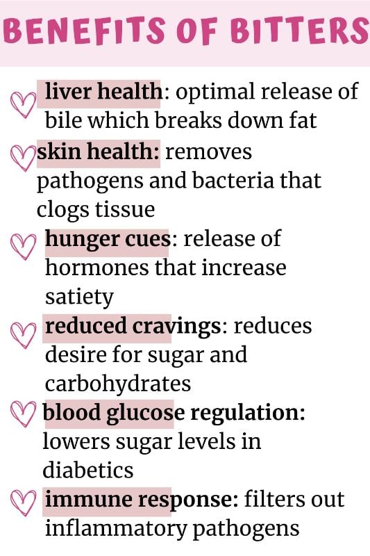 SWEDISH BITTERS (20 herbs) digestive tincture