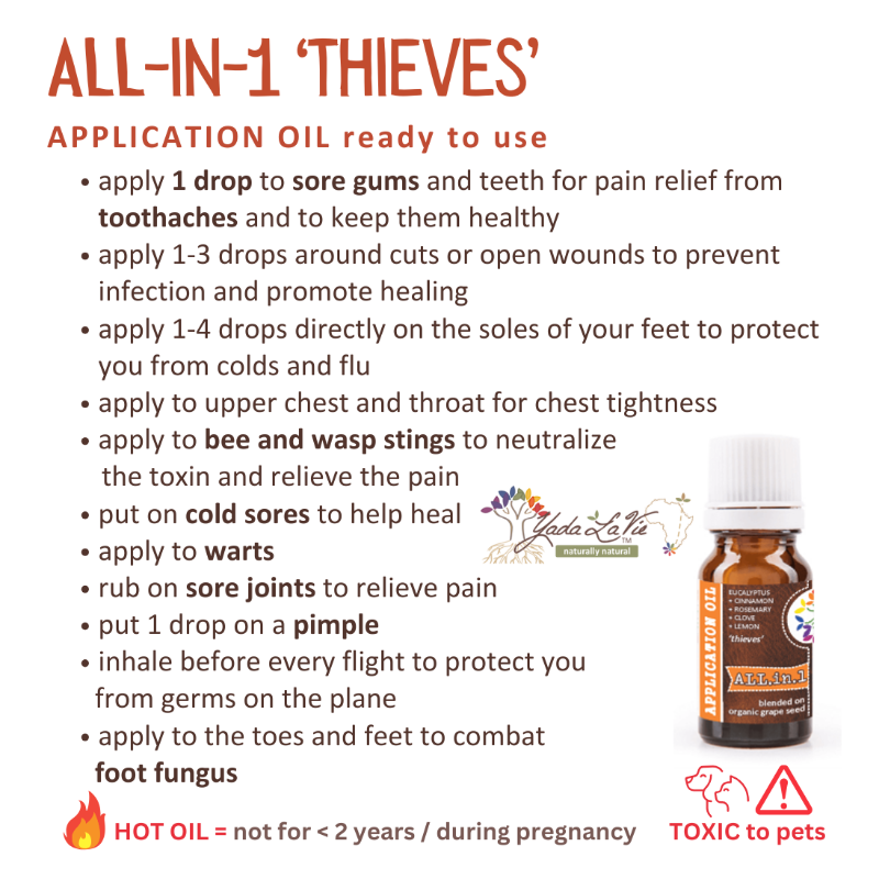 ALL-4-1 'thieves' body/teeth oil