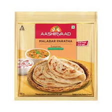 Ashirvad Malabar Paratha