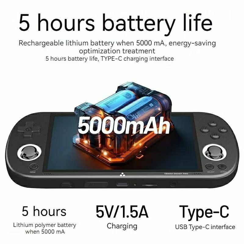 Trimui Smart Pro (White 64GB)