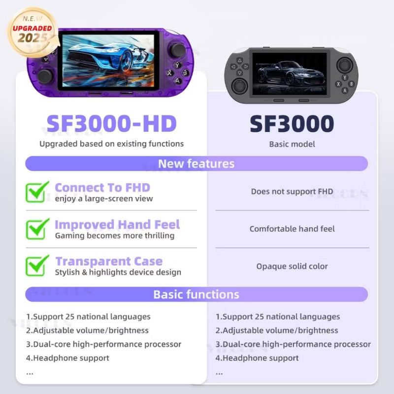 SF3000HD (Purple 64GB)