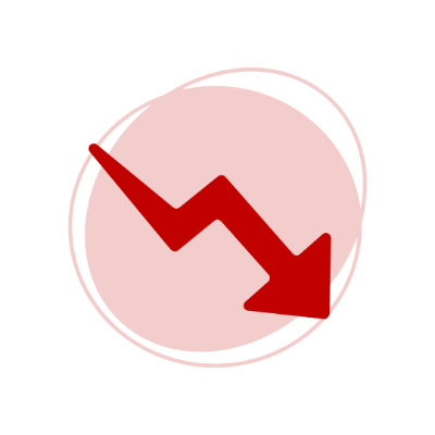 Price Crash