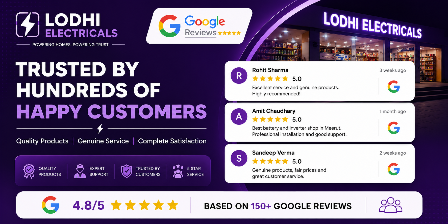 lodhi electrical google reviews.png