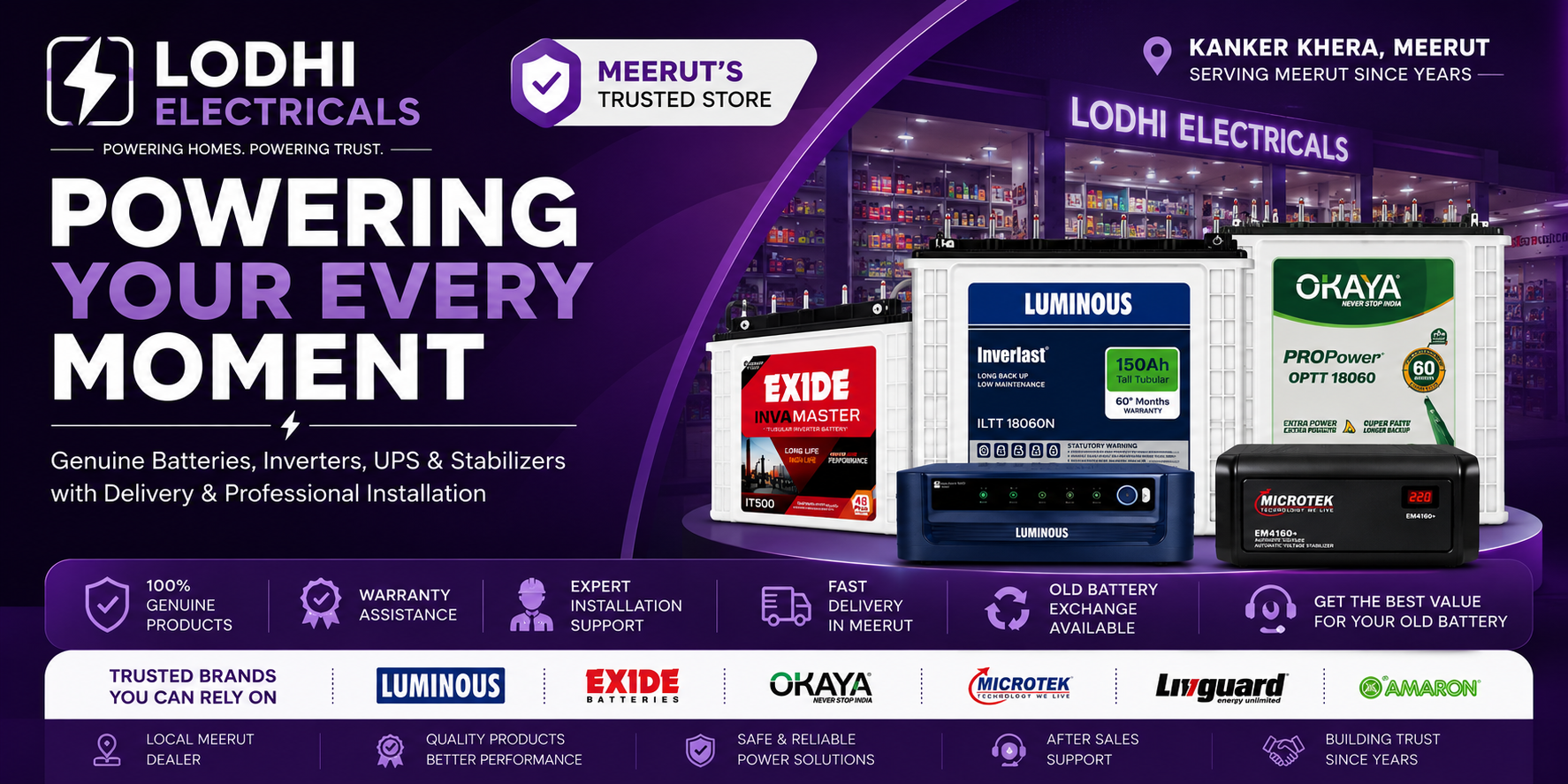 lodhi electricals banner.png