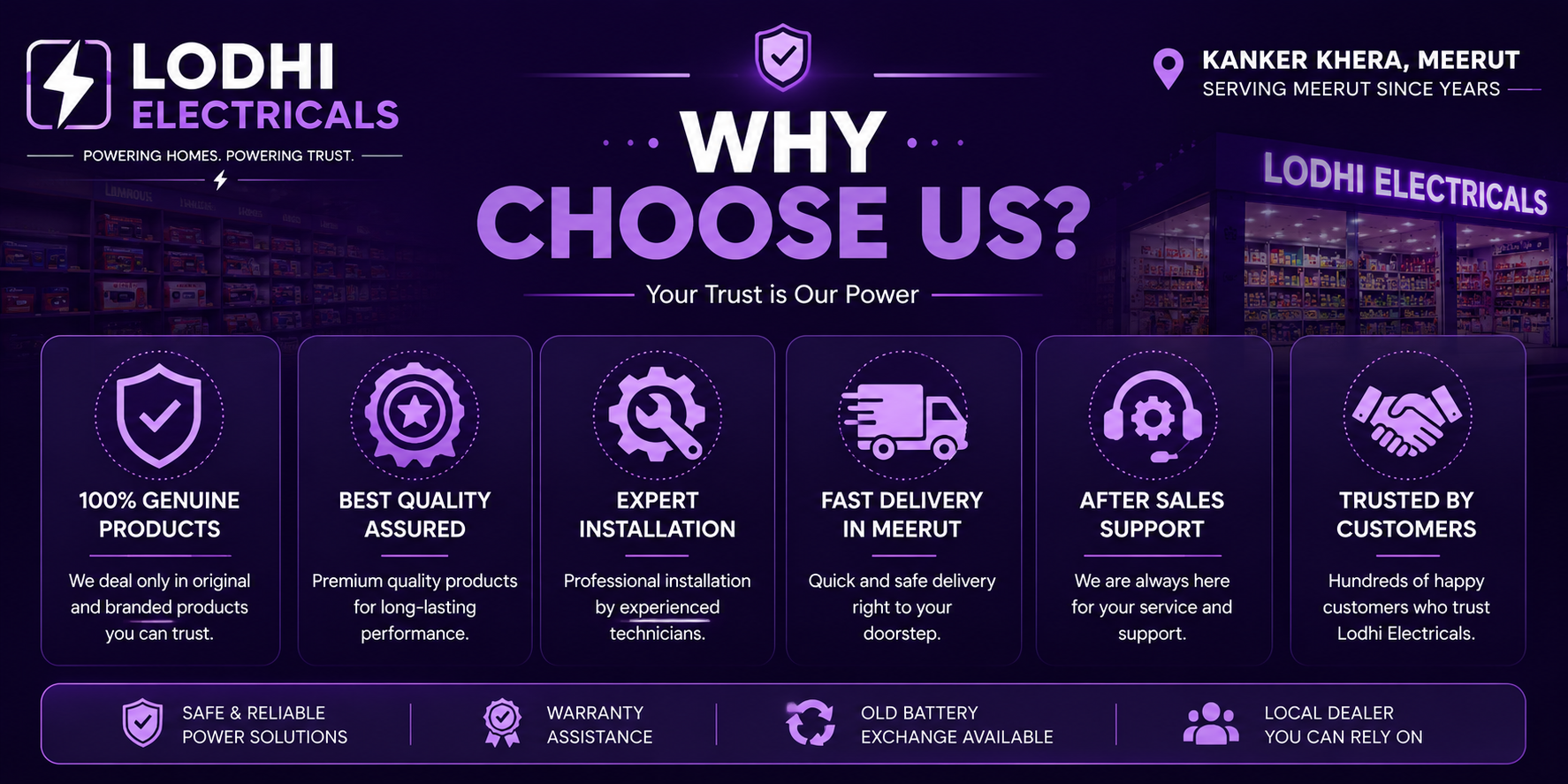 lodhi electricals why choose us.png