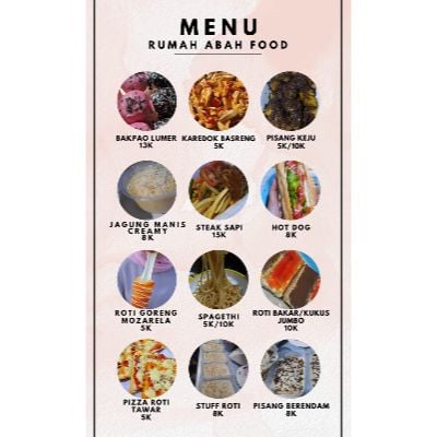 Rumah Abah Food - Jagabaya