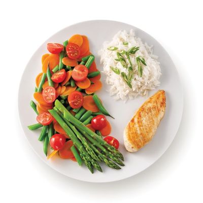 WEIGHT MANAGEMENT
